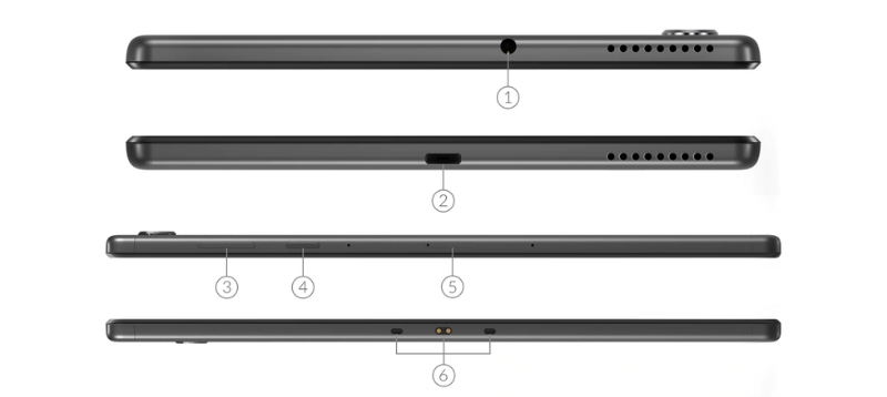 Lenovo Tab M10 FHD Plus (TB-X606X) (ZA5V0373TH) (Iron Grey) Tablet (แท็บเล็ต)
