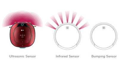 LG HOM-BOT SQUARE VR62701LVM