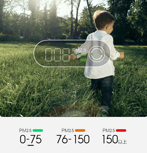 Xiaomi SMARTMI PM2.5 Detector / Air Quality Meter