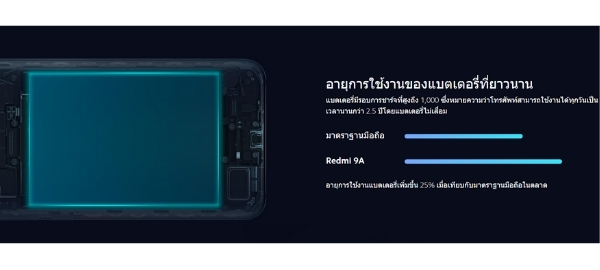 Xiaomi Redmi 9A (2+32GB) Smartphone สมาร์ทโฟนประกันศูนย์