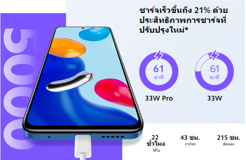 Xiaomi Redmi Note 11 (RAM 6 / ROM 128GB)