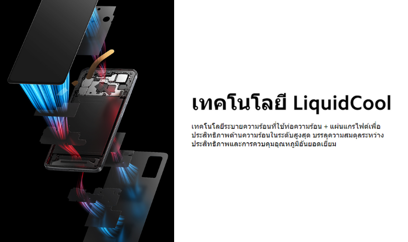Xiaomi Redmi Note 11 Pro (RAM 8 / ROM 128GB)