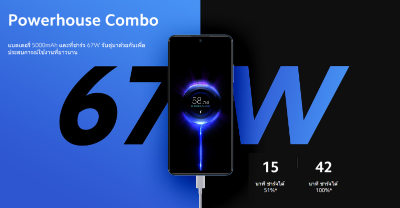 Xiaomi Redmi Note 11 Pro 5G (RAM 8 / ROM 128GB)