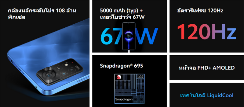 Xiaomi Redmi Note 11 Pro 5G (RAM 8 / ROM 128GB)