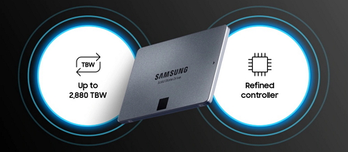 Samsung 1TB SSD (เอสเอสดี) 870 QVO (MZ-77Q1T0BW)