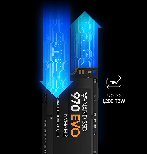 Samsung SSD 970 EVO M.2 PCIe NVMe 