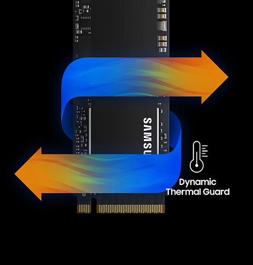 Samsung SSD 970 EVO M.2 PCIe NVMe 