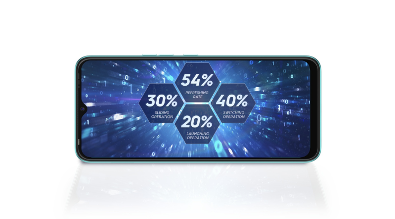 Tecno Spark 8C (RAM 4 / ROM 64 GB) สมาร์ทโฟนประศูนย์ไทย 1 ปี