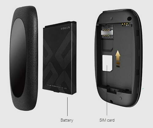 TP-Link M7200 Pocket Wi-Fi ใส่ซิม (4G LTE Mobile Wi-Fi)