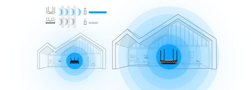 Image result for Itâs An Access Point, Too Switch the working mode of the Archer C6 to Access Point Mode to share your wired network with other wireless devices.