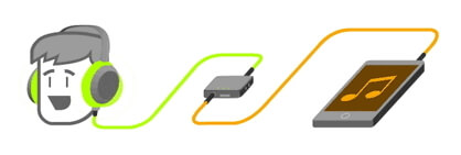 Uamp Portable Headphone Amplifier