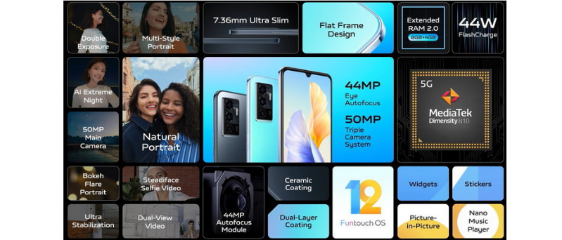 Vivo V23e 5G (RAM 8GB + ROM 128GB)